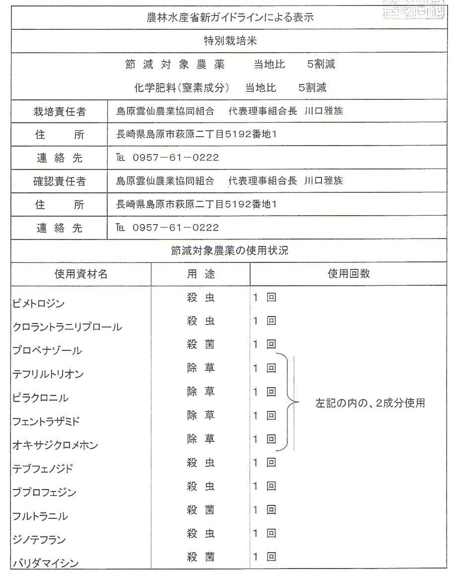 特別栽培米　ながさき にこまる